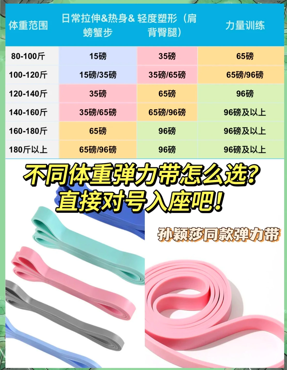 篮球运动员每天体能训练的内容_0